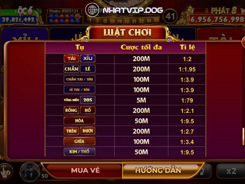 Tỷ lệ thưởng hấp dẫn của các tụ cược Keno